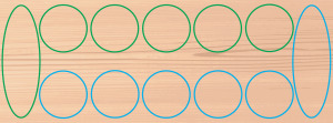 schema del tabellone